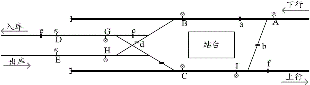 Determining method and system for turn-back scheduling plan of urban railway system terminal station