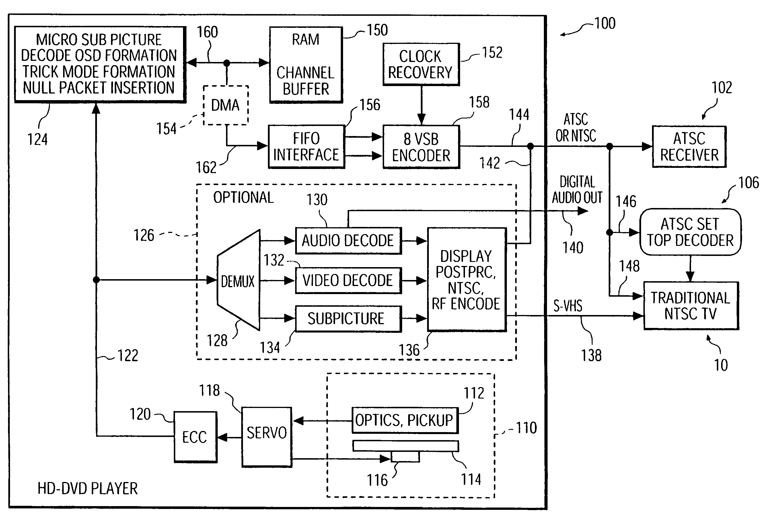 Storage medium for digital television signal