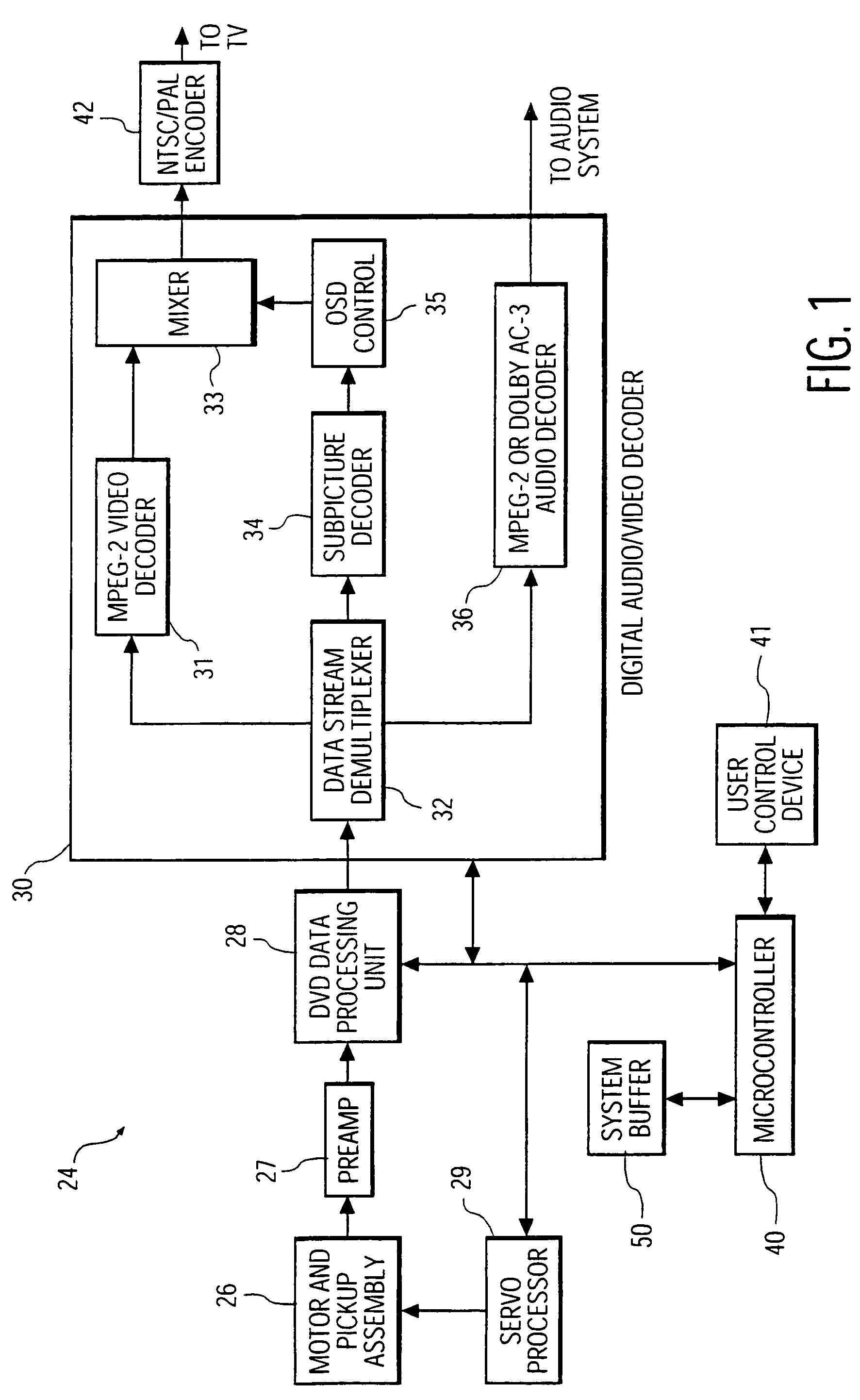 Storage medium for digital television signal