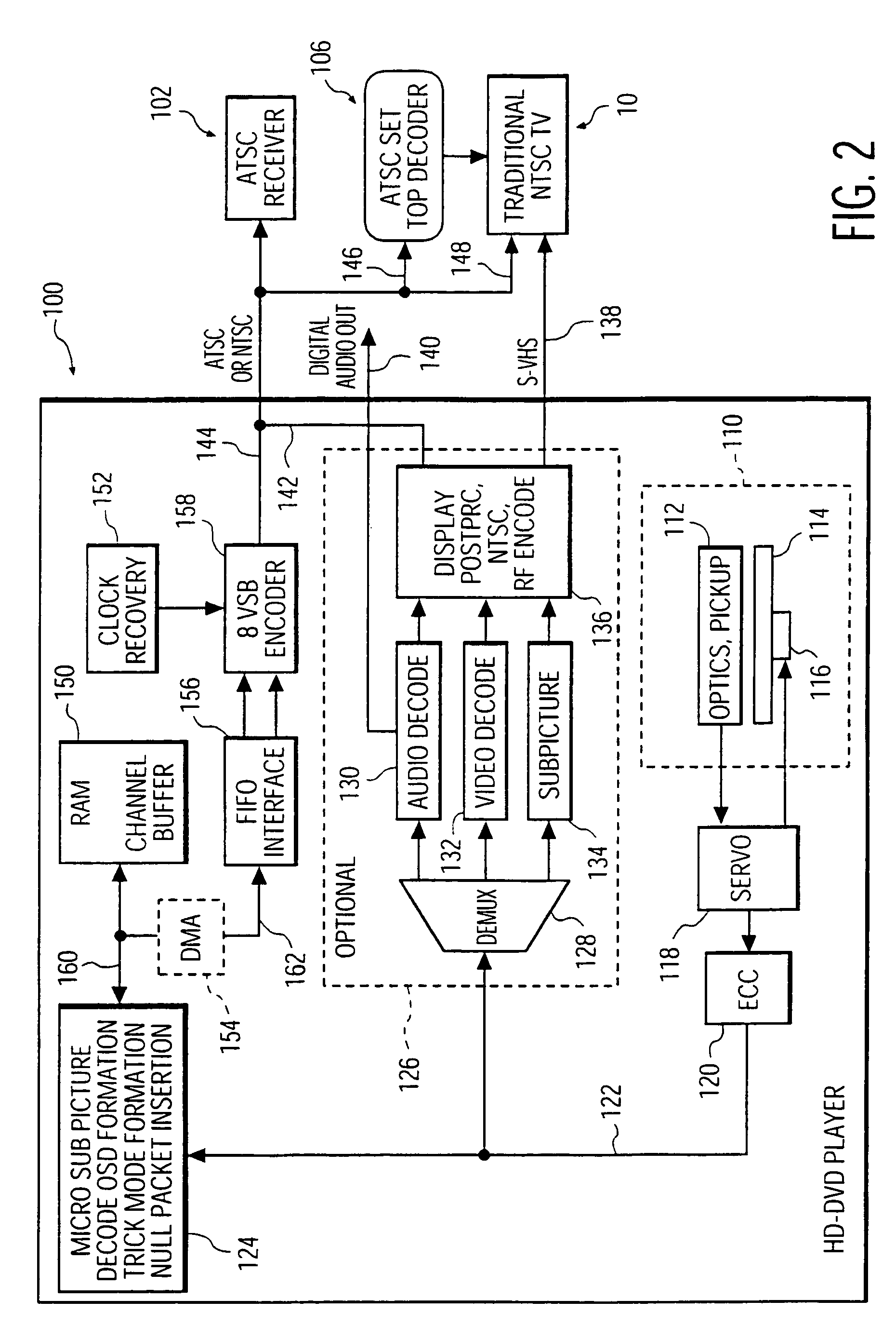 Storage medium for digital television signal