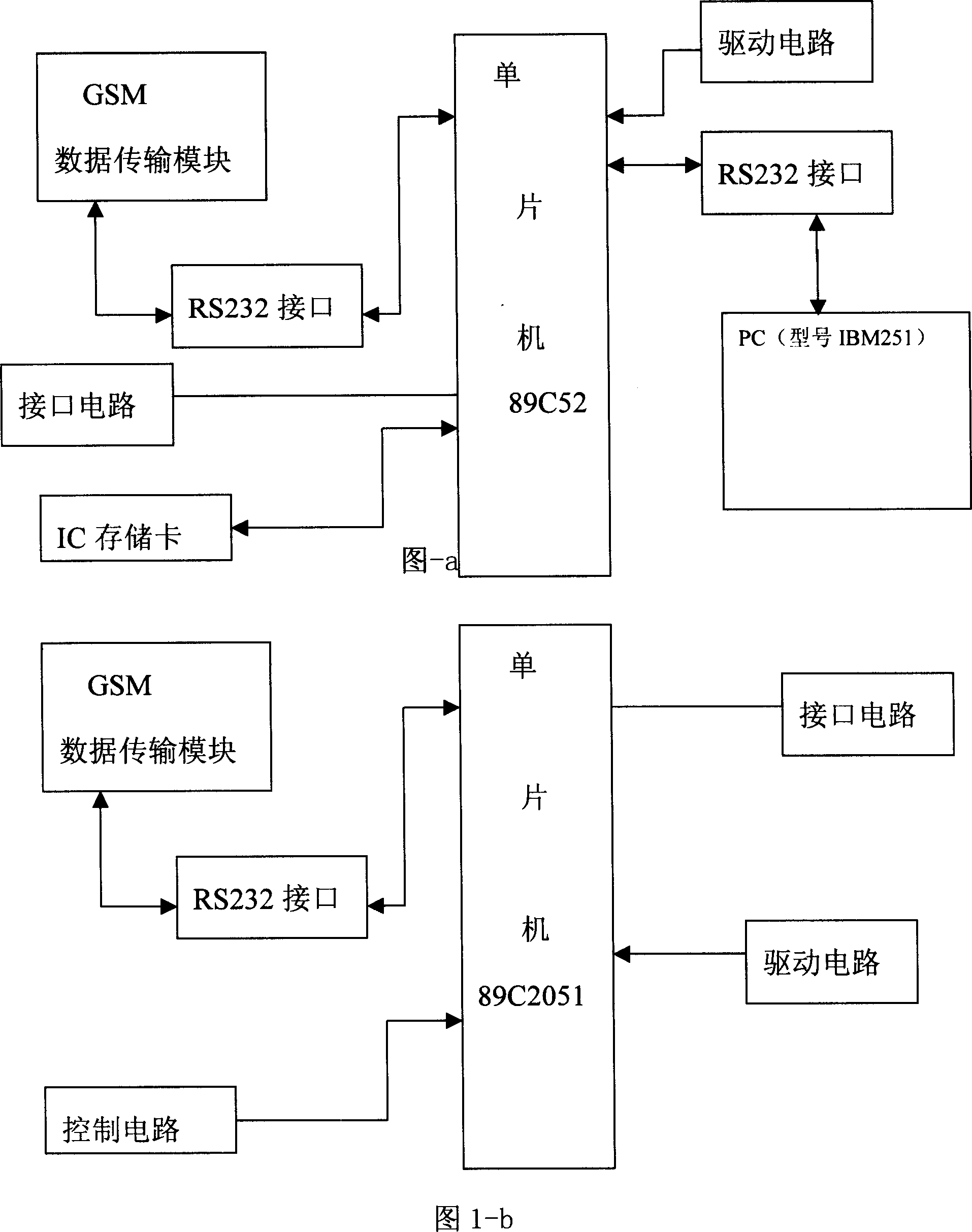 Intelligent monitoring method for electric line and equipment construction field electric grounding wire state