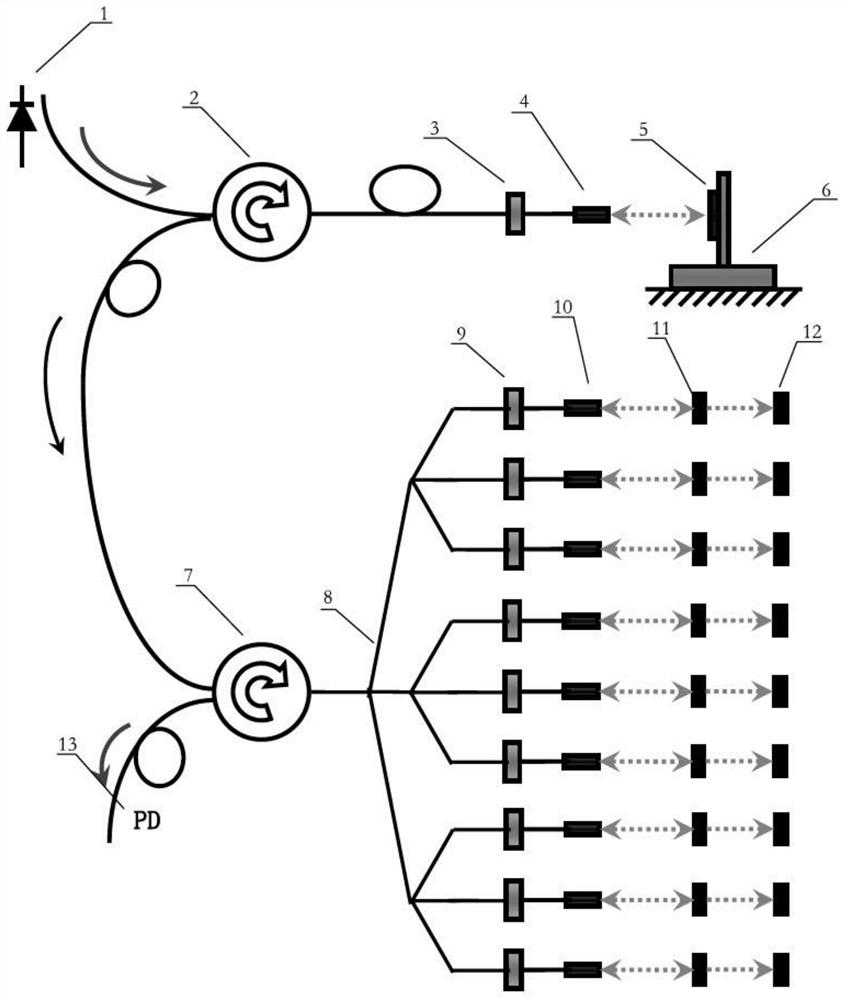 A gas pressure monitoring system based on optical fiber white light interferometry technology