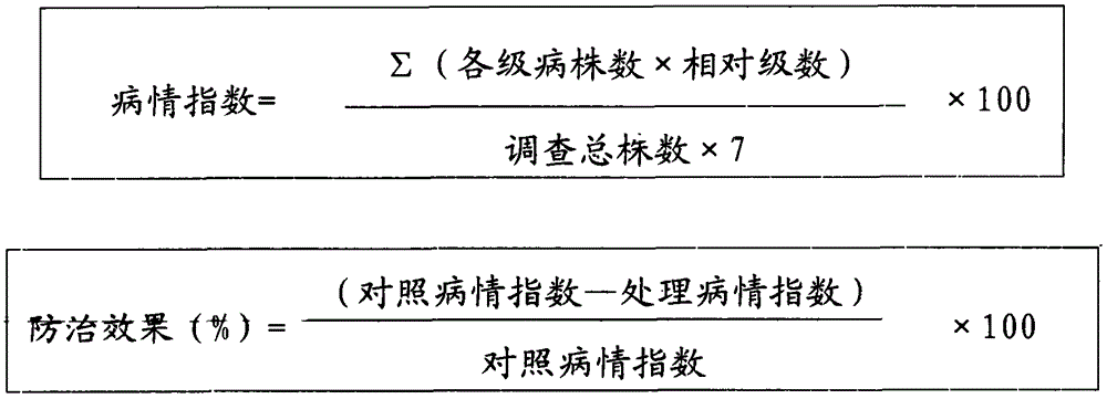 A kind of nematicide composition