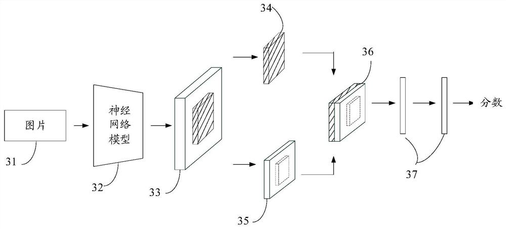 Image acquisition method and device, electronic equipment and storage medium