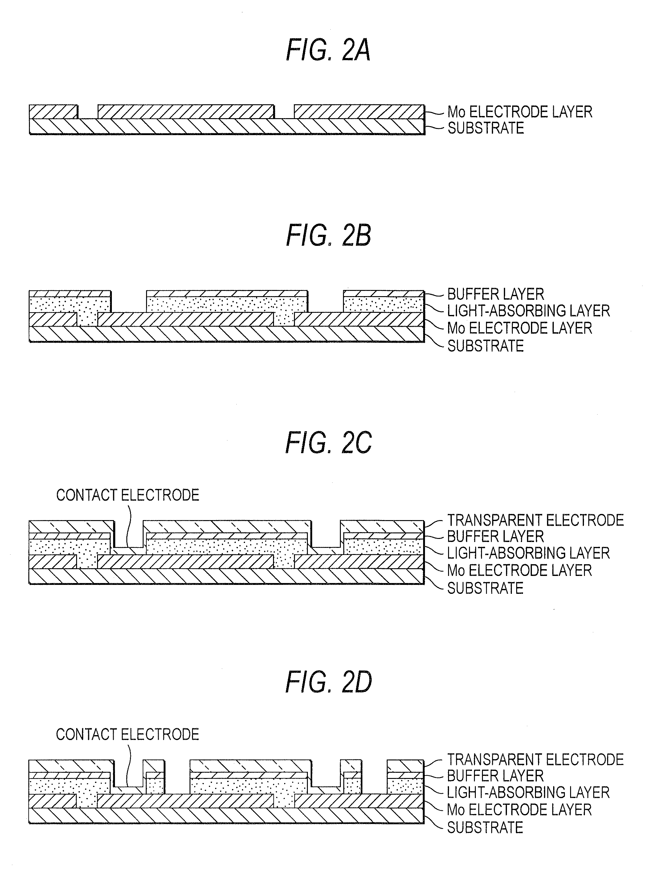 Chalcopyrite solar cell and method of manufacturing the same