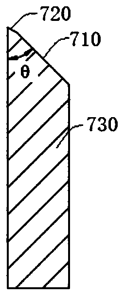 Cutting clamp and machining process of long blade for plastic pulverizer