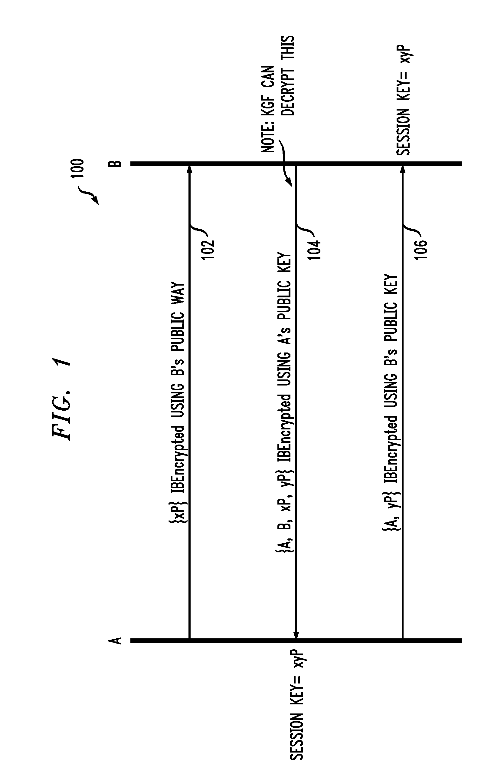 Identity Based Authenticated Key Agreement Protocol