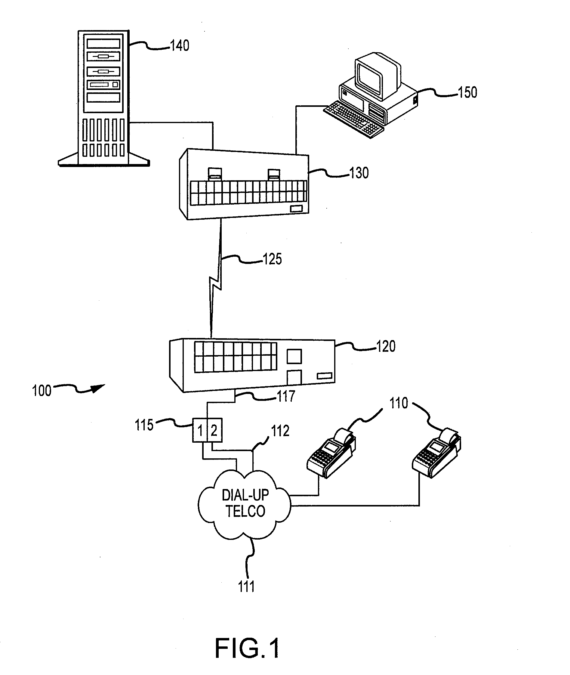 Secure electronic transaction system