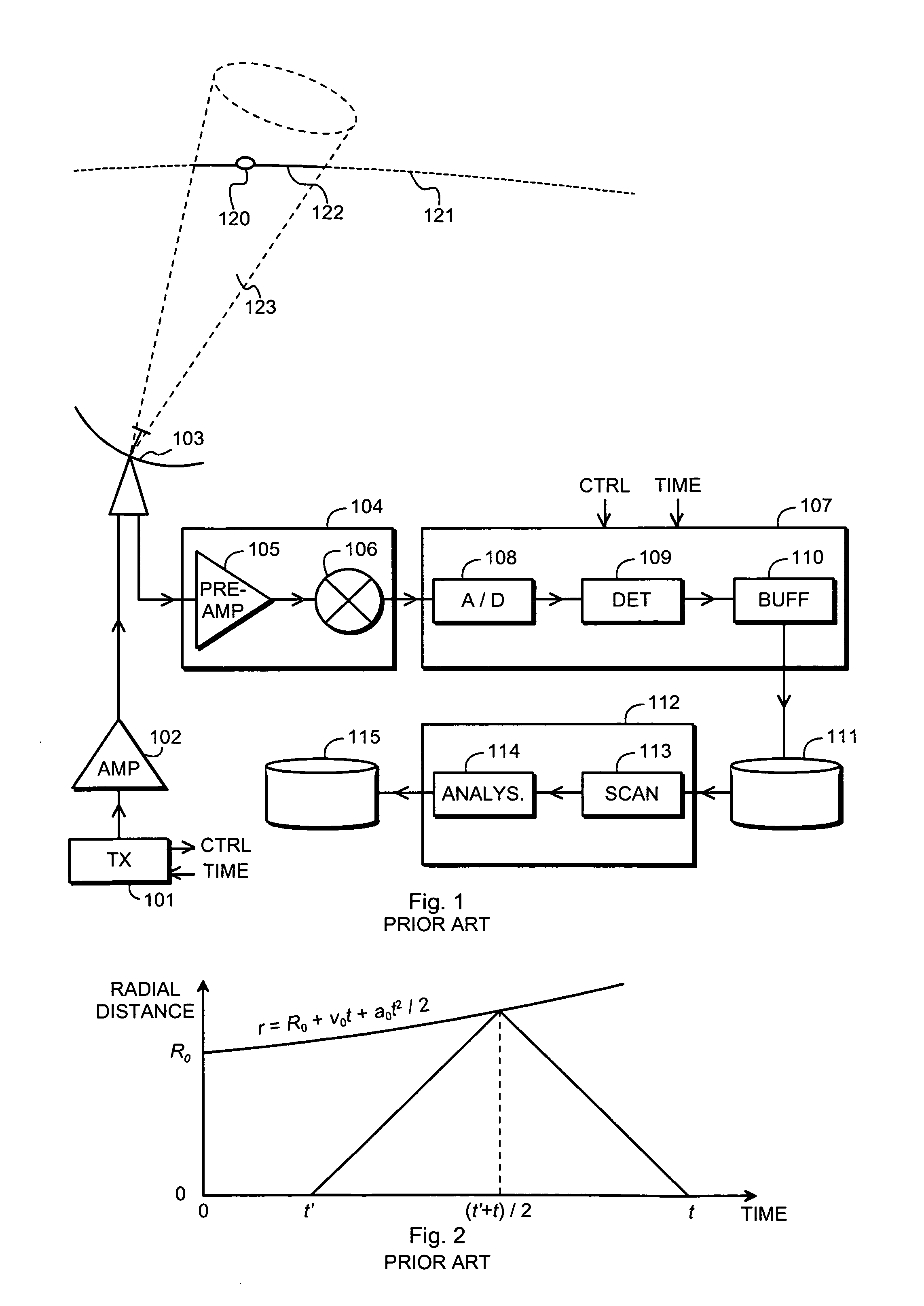 Method and arrangement for detecting moving objects with a radar