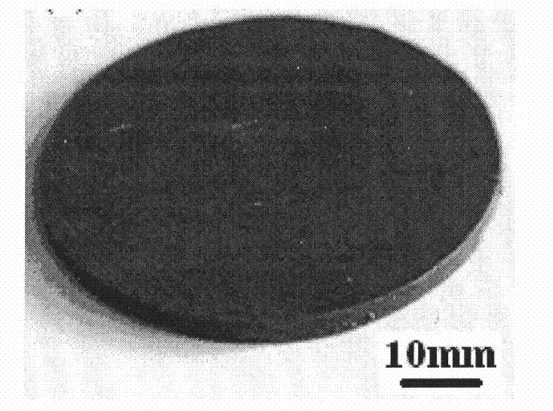 A kind of zirconia ceramic matrix composite material and its preparation method