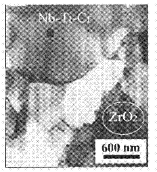 A kind of zirconia ceramic matrix composite material and its preparation method