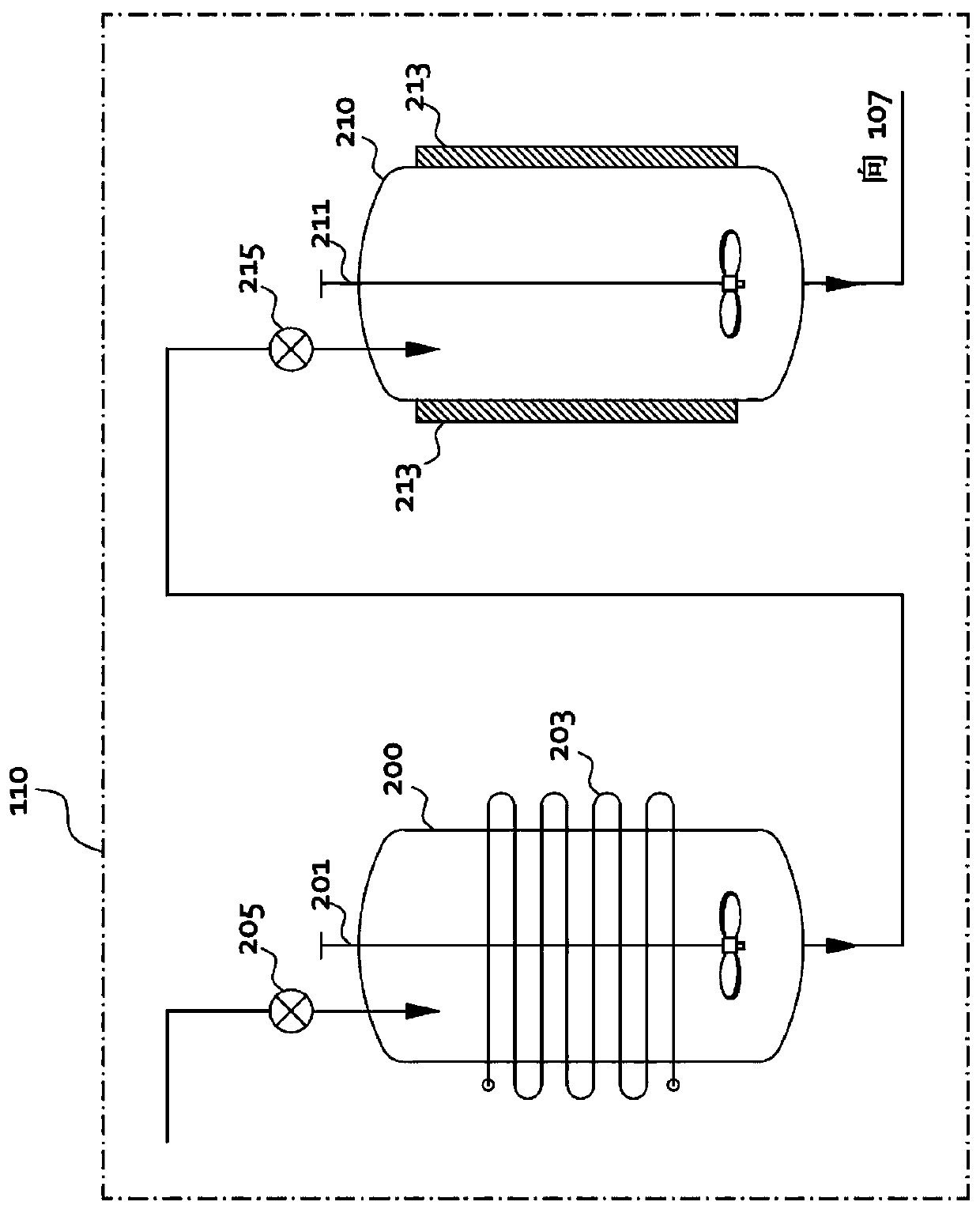 Apparatus for synthesis of nanoparticle system for desalination and method thereof