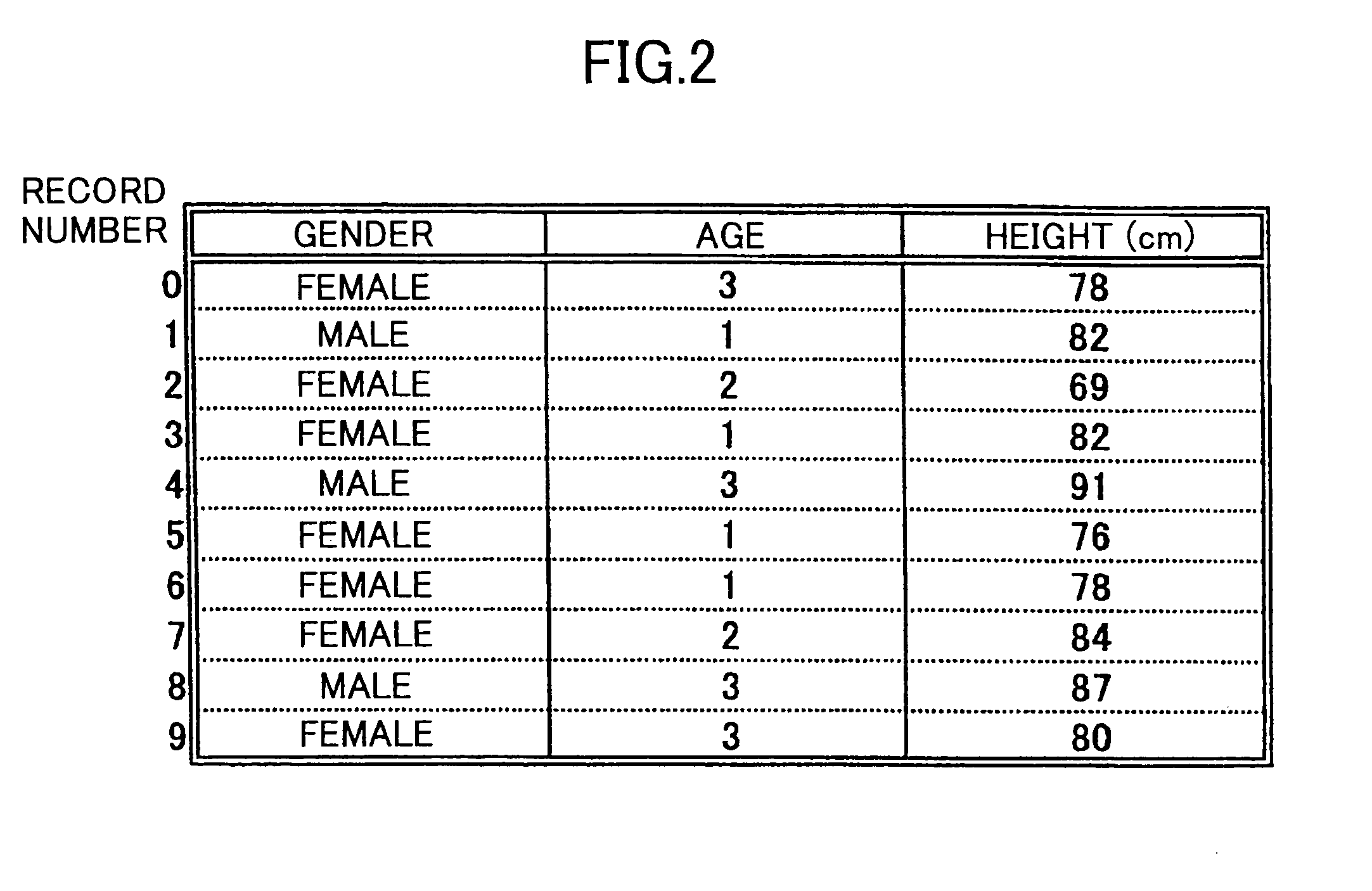 Shared-memory multiprocessor system and method for processing information