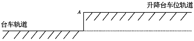 Method for designing performance parameters of wheel encasing type automobile carrier