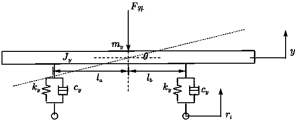 Method for designing performance parameters of wheel encasing type automobile carrier