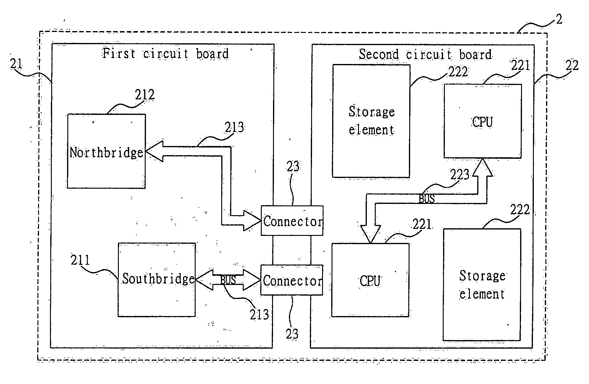 System motherboard having expansibility and variability