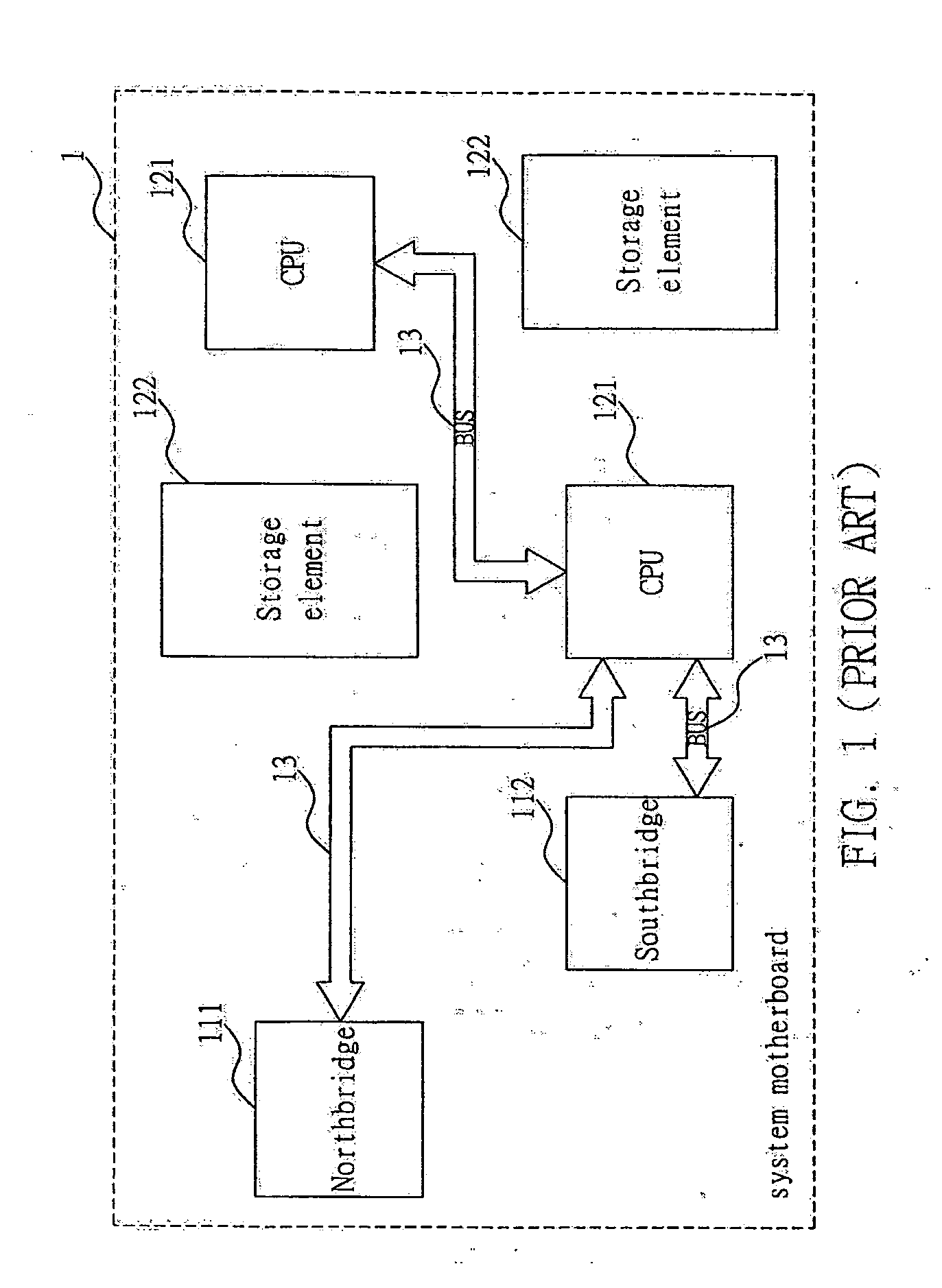 System motherboard having expansibility and variability