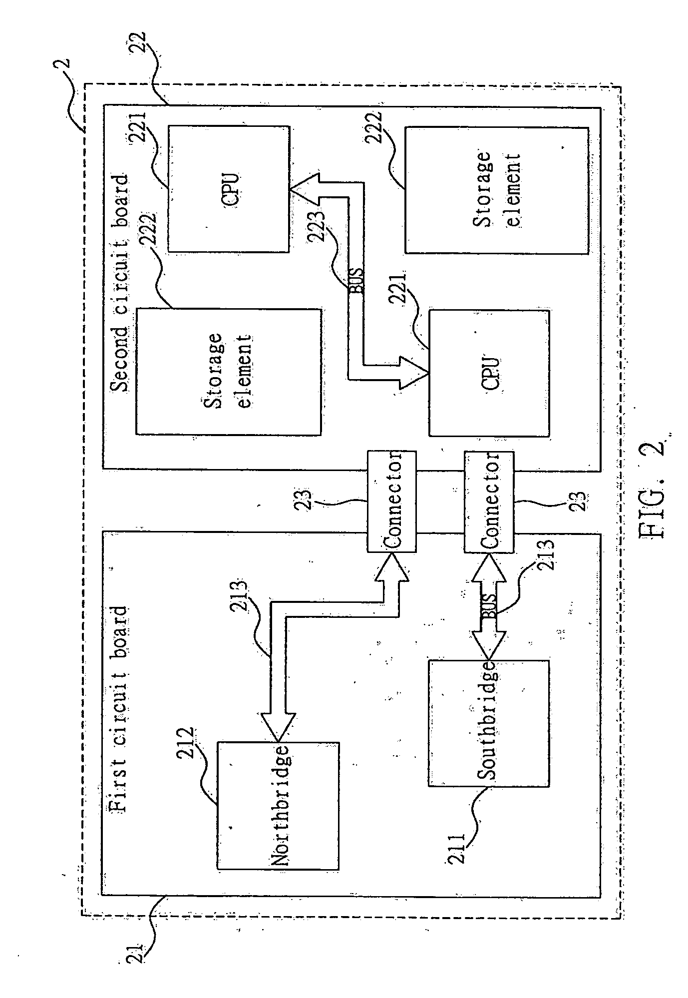 System motherboard having expansibility and variability