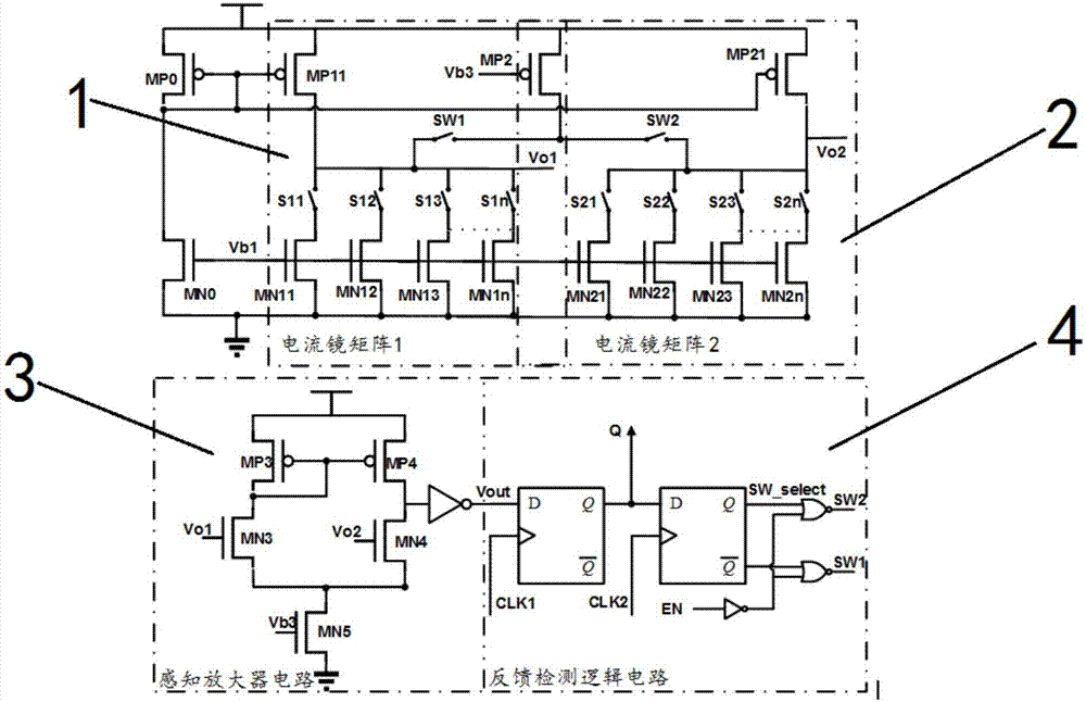 Physical non-clonable circuit referring to fake resistance, authentication and secret keys and implement method