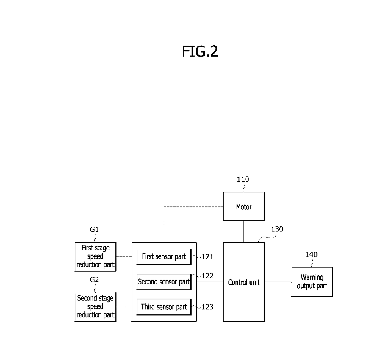 Apparatus and method for detecting fault in in-wheel driving system of vehicle