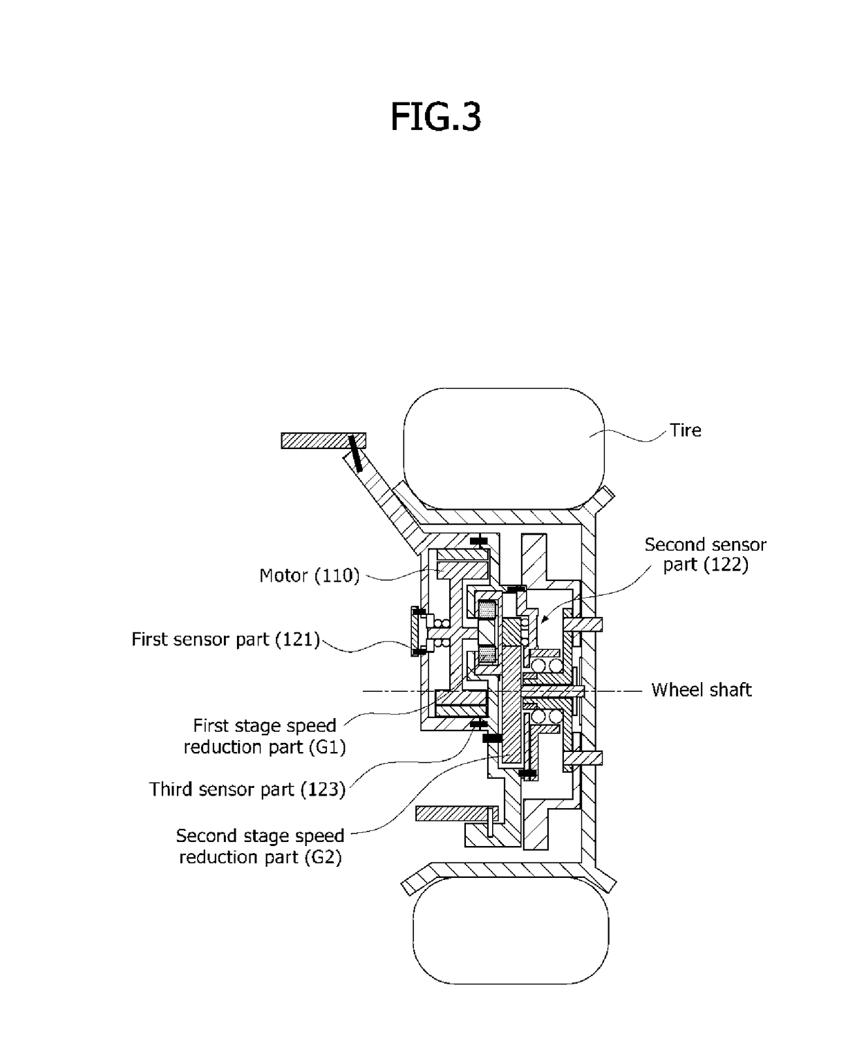 Apparatus and method for detecting fault in in-wheel driving system of vehicle