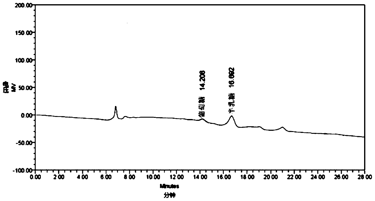 Boletus calopus polysaccharide, and preparation method and application thereof