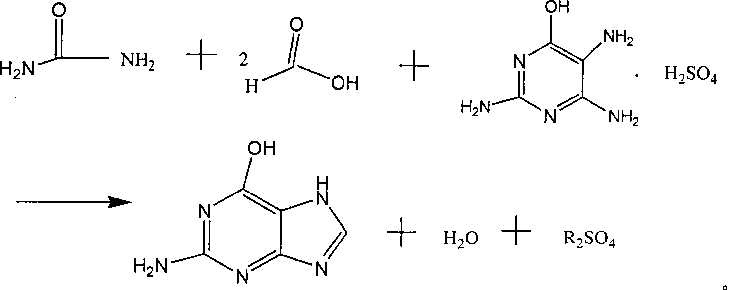 Method for synthesizing guanine from urea