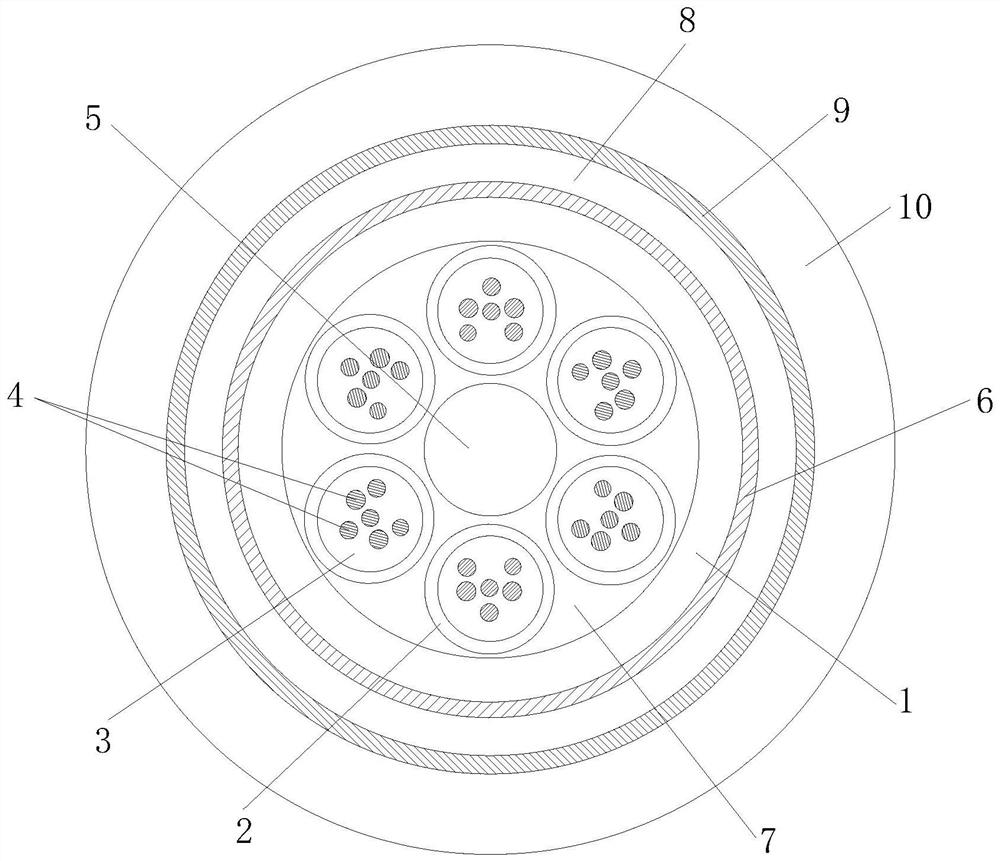 Non-metal armored three-sheath self-supporting rat-proof optical cable and preparation process thereof