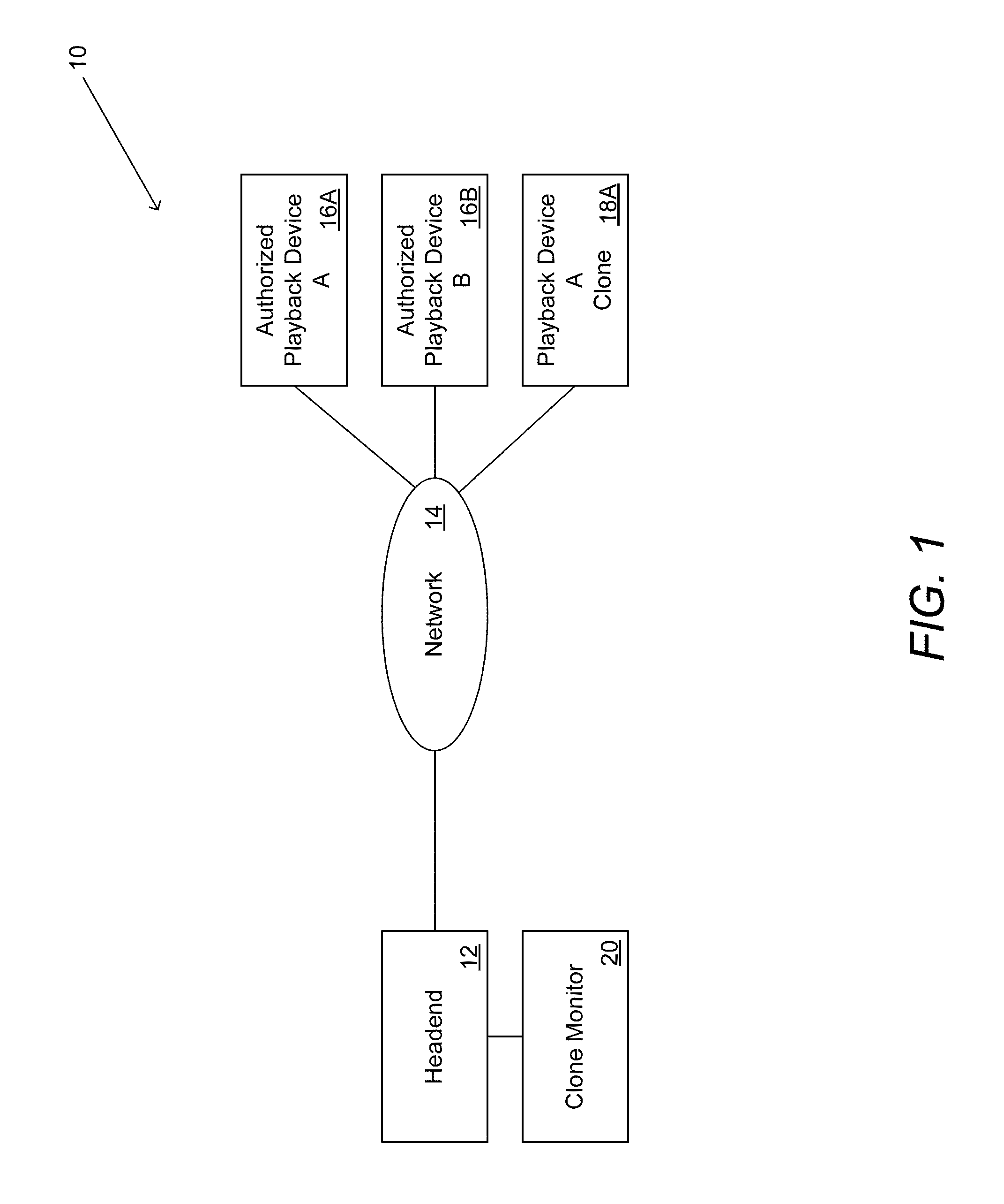 Systems and methods for detecting clone playback devices