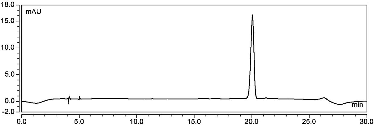 Method for preparing petunidin-3-O-glucoside by separation