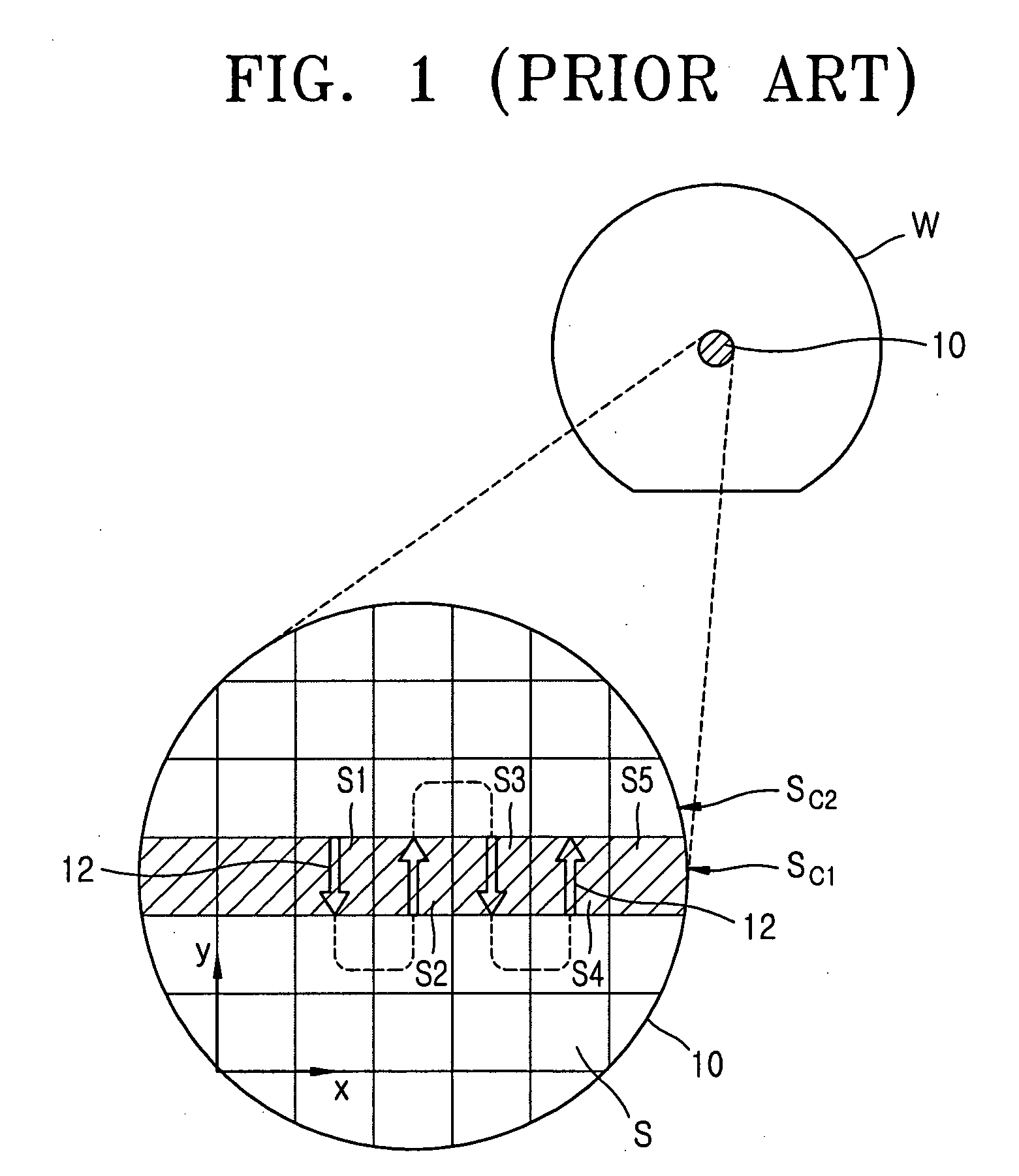 Method of exposing wafer using scan-type exposure apparatus