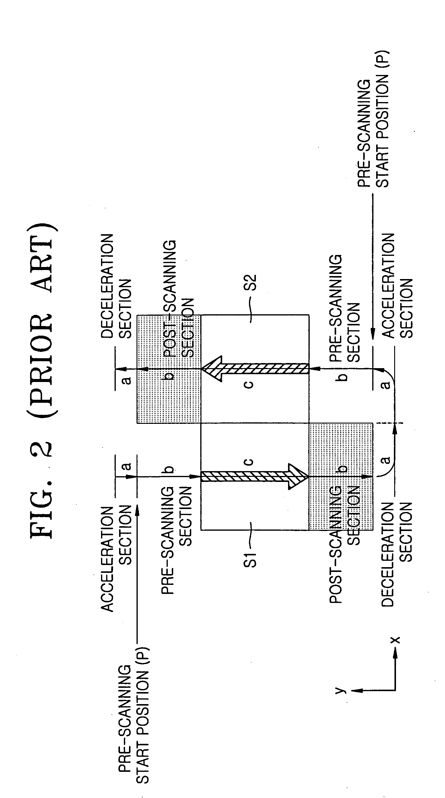 Method of exposing wafer using scan-type exposure apparatus