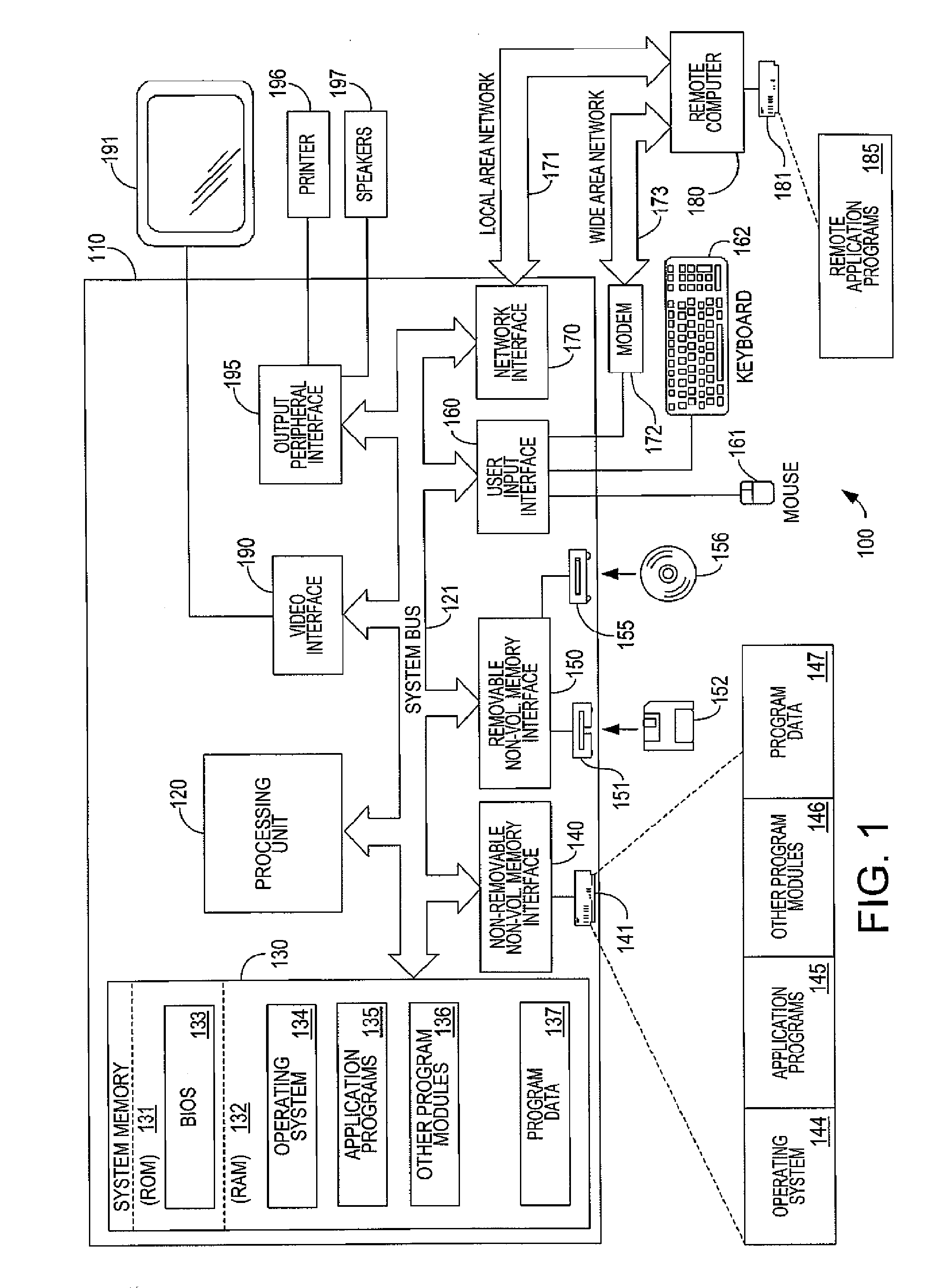 Network location determination for direct access networks