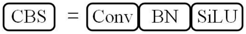 YOLOv5 marine fish target detection method based on attention mechanism and DropBlock