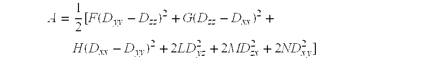 Method of determining the elastoplastic behavior of components consisting of anisotropic material and use of the method