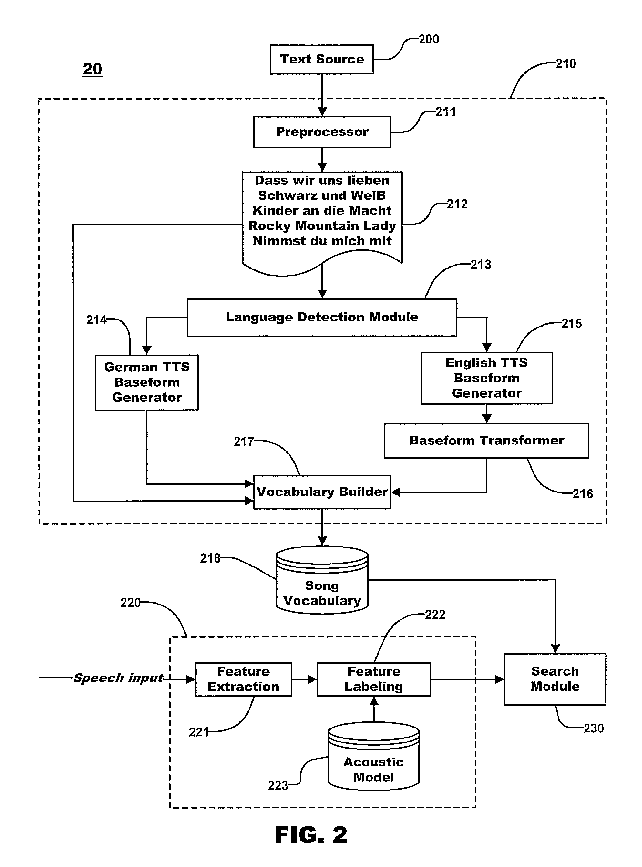 Systems and methods for building a native language phoneme lexicon having native pronunciations of non-native words derived from non-native pronunciations