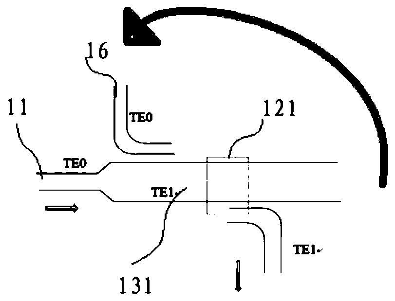 Adjustable light delay line of silicon-based coupling waveguide and method for regulating and controlling light delay