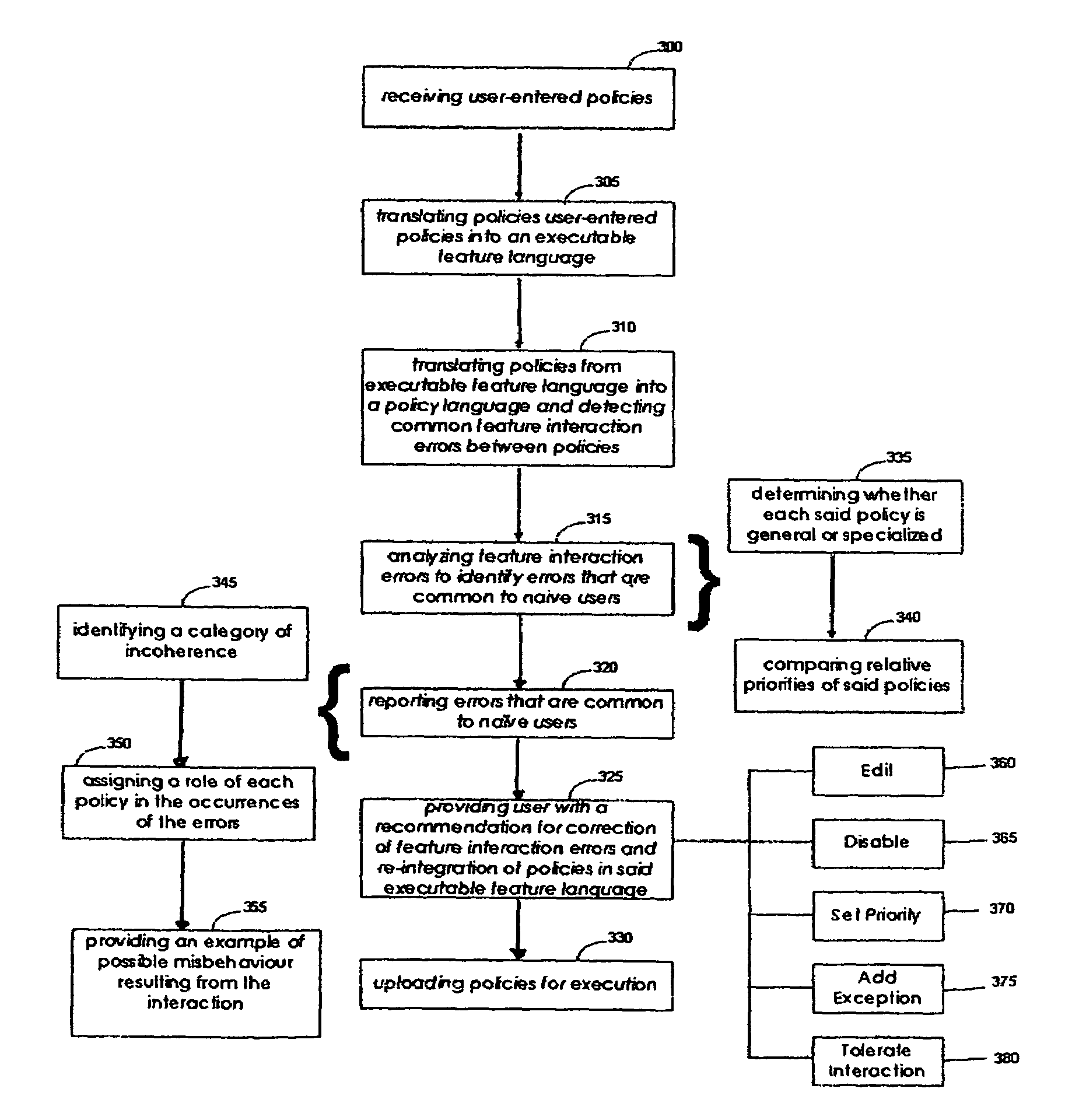 Interactive conflict resolution for personalized policy-based services