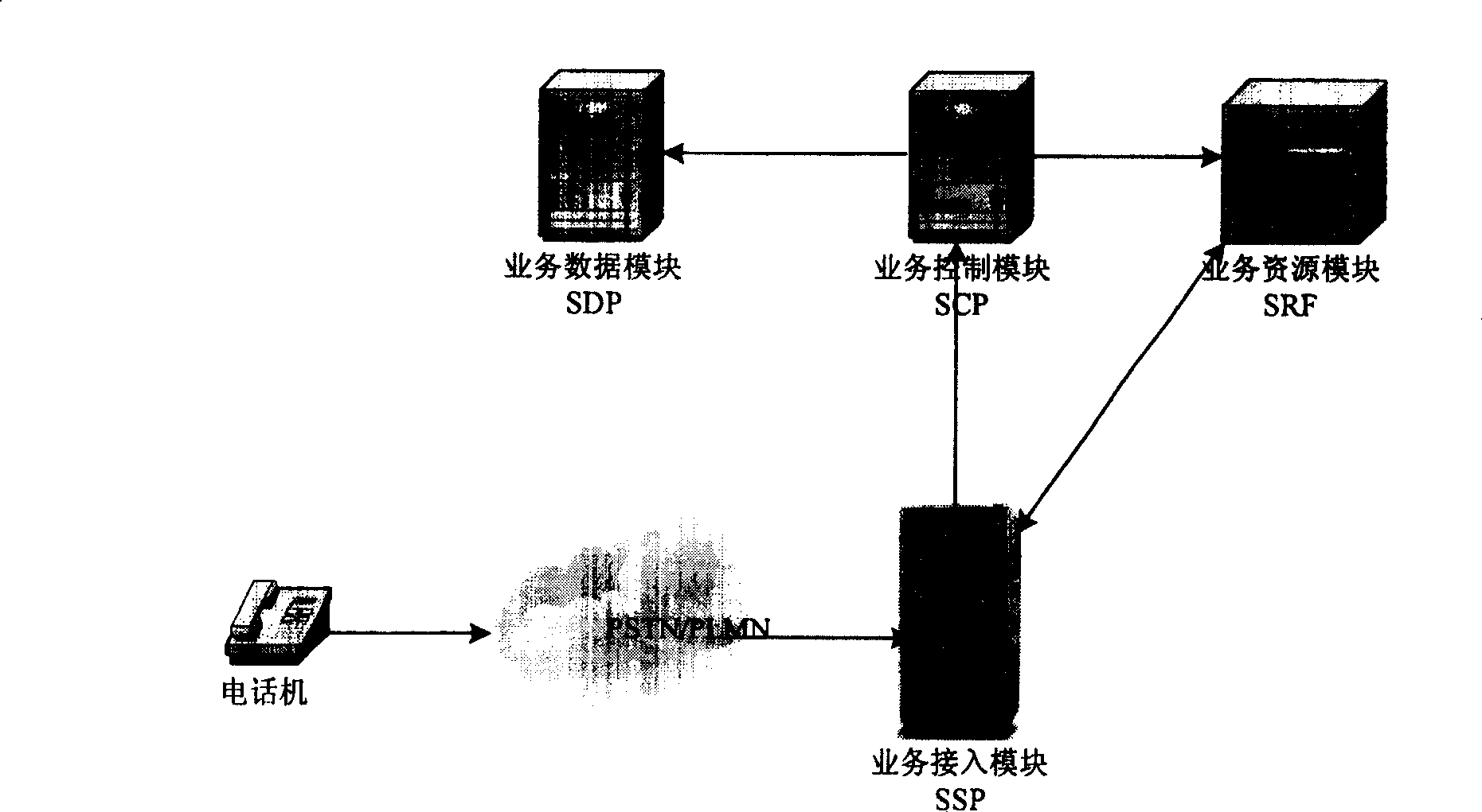 Method for realizing user extension set roaming by voice flow setting