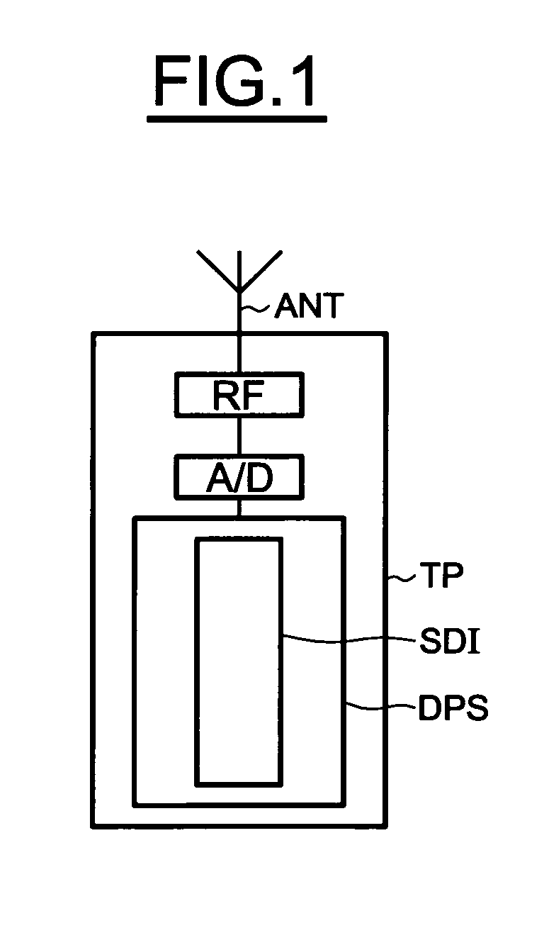 Block de-interleaving system