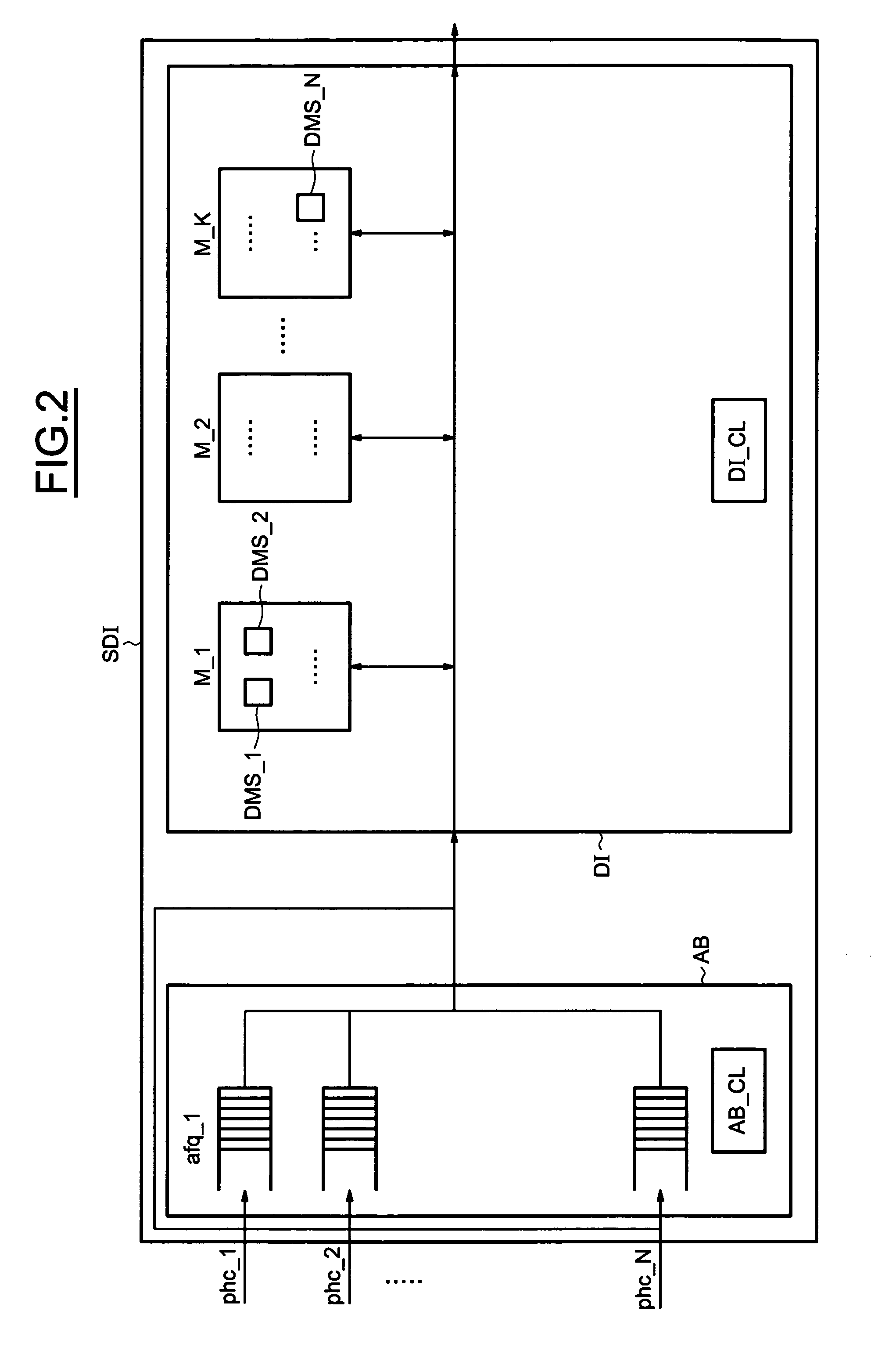 Block de-interleaving system