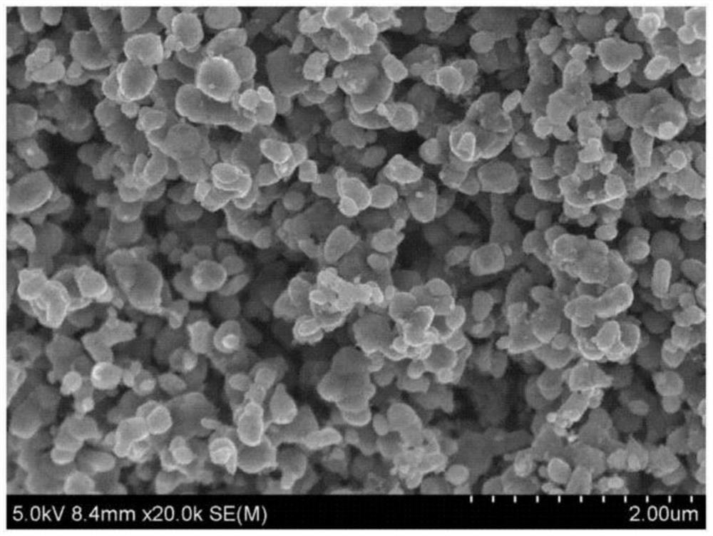 Method for synthesizing sodium ferric manganese phosphate by treating industrial titanium dioxide by-product