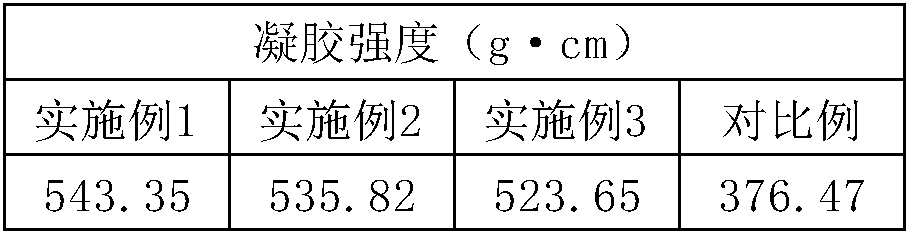 Fine-point round-toe crab meat recombinant product quality improver and preparation method thereof