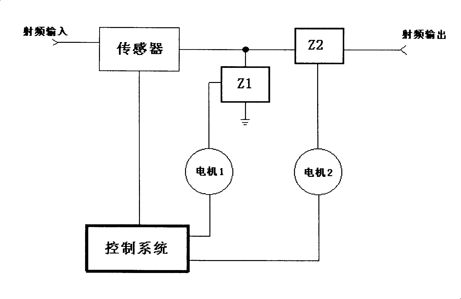 Impedance matching method and device