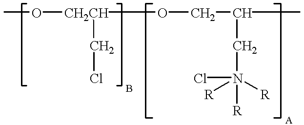 Ductility additives for electrorefining and electrowinning