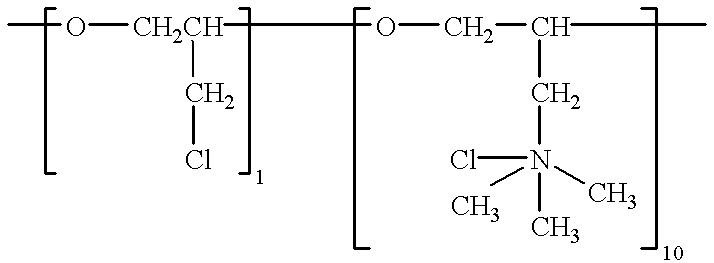 Ductility additives for electrorefining and electrowinning