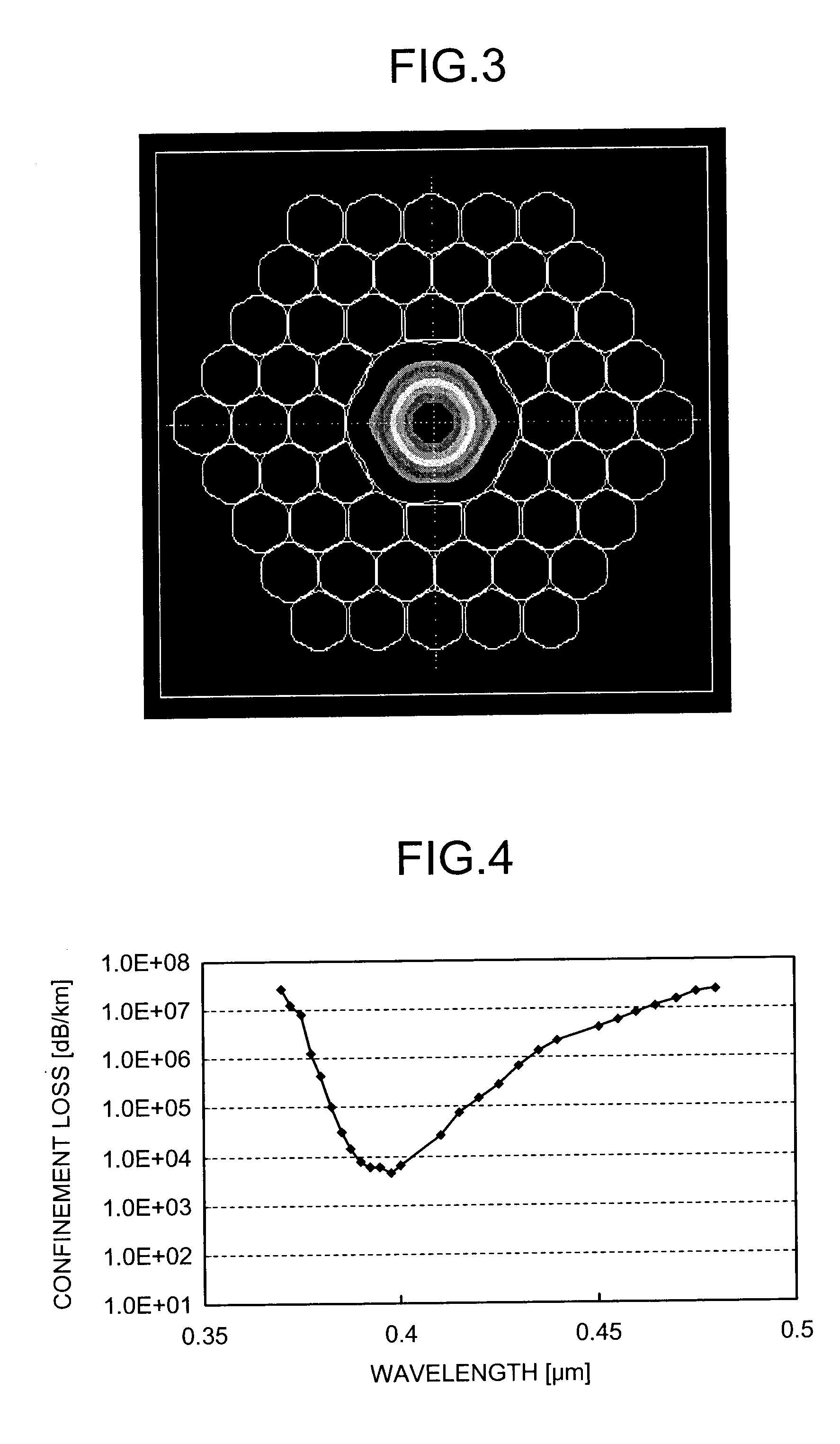 Photonic bandgap fiber