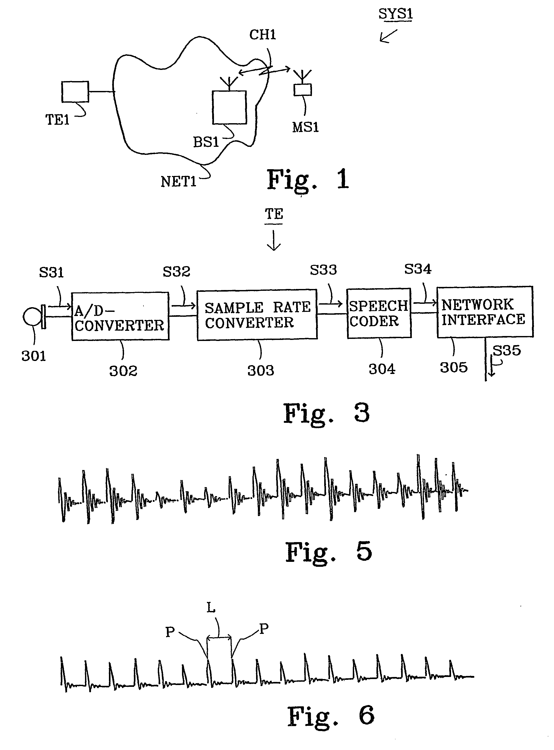 Method and a communication apparatus in a communication system