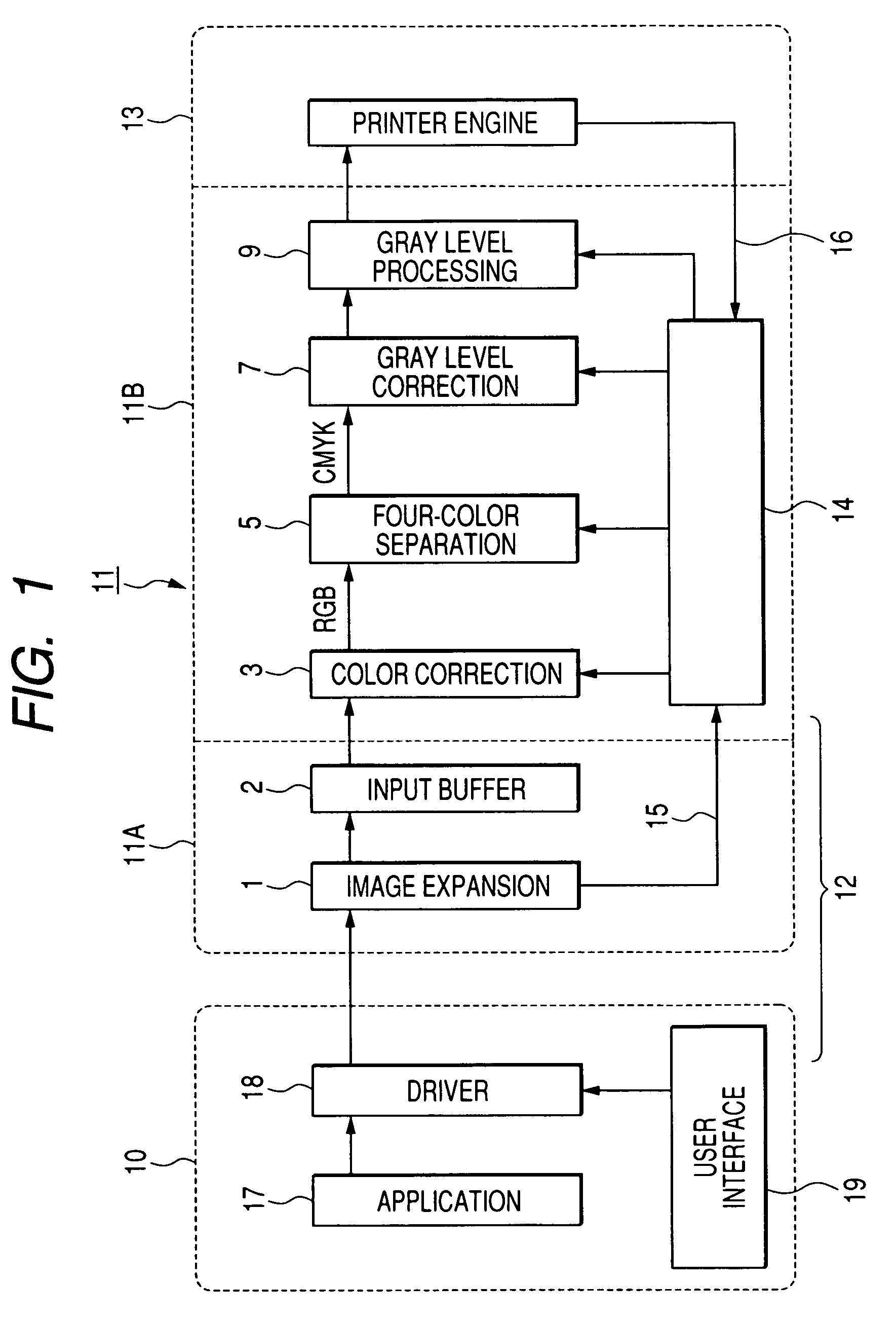 Color image processing apparatus and color printer system