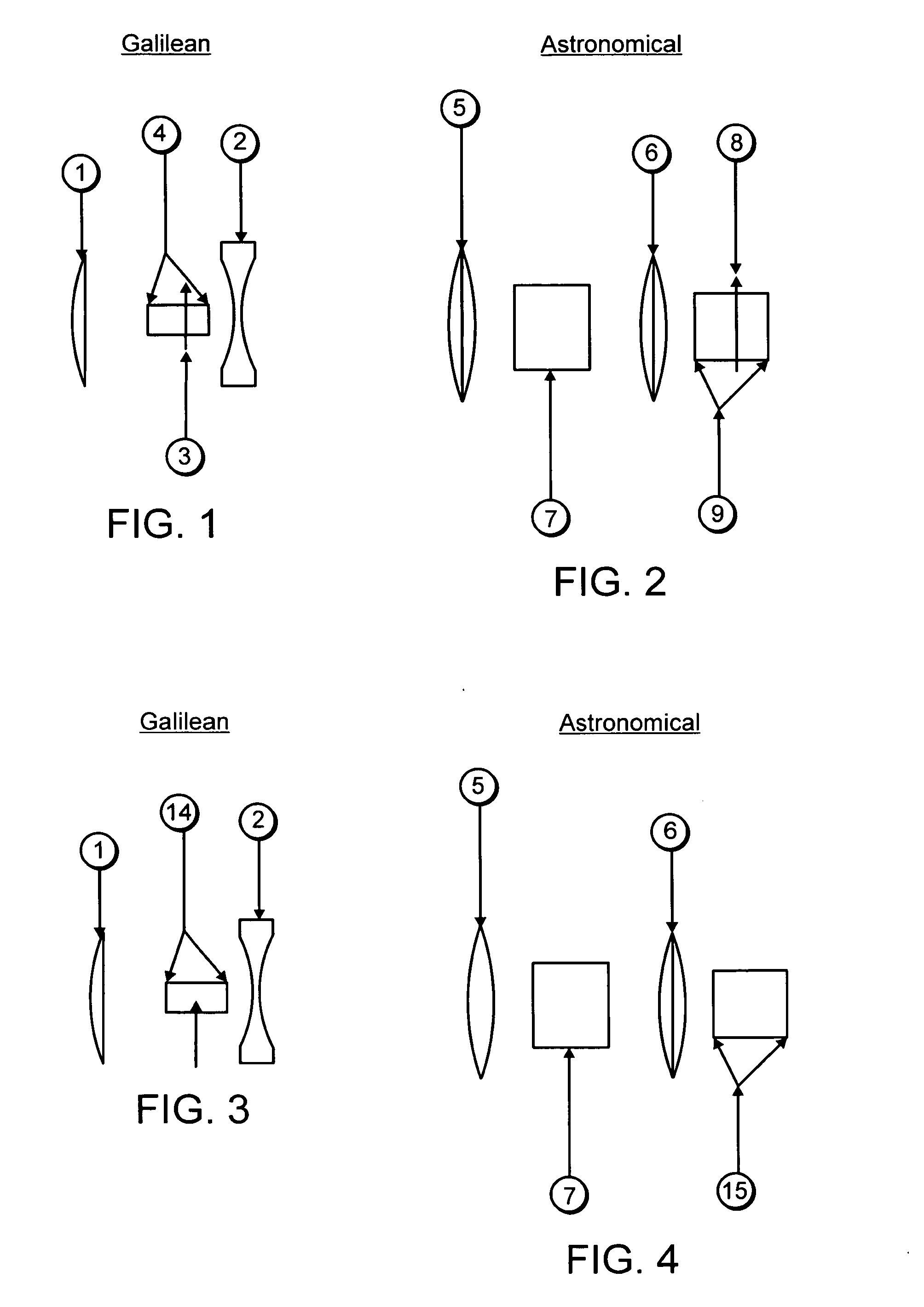 Telescopes for simultaneous clear viewing of objects and areas both near and distant